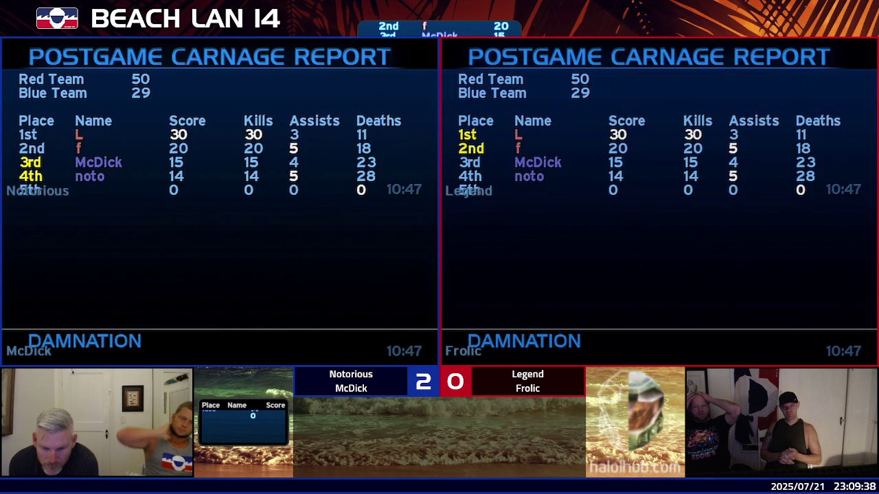 Post Game Carnage Report